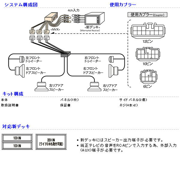 Beatsonic オーディオキット [マーク2ブリット GX110W GX115W JZX110W JZX115W MOPナビ付 6SP車 MVX-7001A] オーディオ交換ハーネス 送料無料(代引除く)