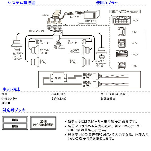 Beatsonic オーディオキット [ハリアーハイブリッド 後期 MHU38W 06/7〜 EMV付 JBLプレミアムサウンド装着車 11SP車 MVX-89] オーディオ交換ハーネス 送料無料(代引除く)