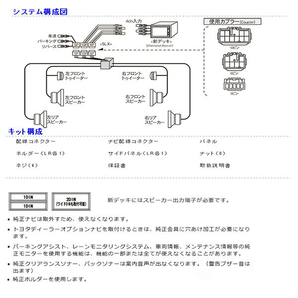 Beatsonic オーディオキット [アルファード ハイブリッド ATH10W 05/4-08/5 MOP HDDナビ付き車 ライブサウンド装着車 リアモニター無 6SP車 SLX-131R 10系] オーディオ交換ハーネス 送料無料(代引除く)