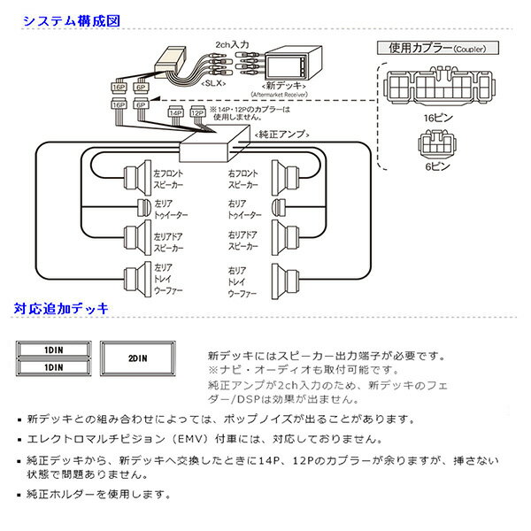 Beatsonic オーディオキット [クラウン ワゴン JZS130G JZS131 JZS133 JZS135 MOPナビ無 Sライブサウンド車 8SP車 SLX-40W 130系] オーディオ交換ハーネス 送料無料(代引除く)