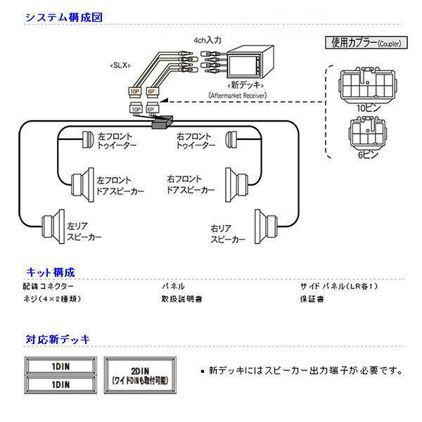 Beatsonic オーディオキット [マーク2ブリット GX110W GX115W JZX110W JZX115W MOPナビ無 純正オーディオ 6SP車 SLX-7000R] オーディオ交換ハーネス 送料無料(代引除く)