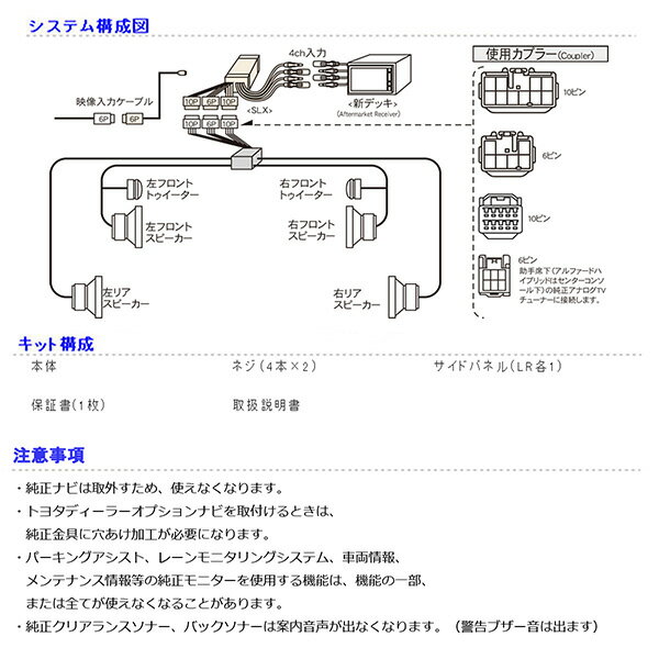 Beatsonic オーディオキット [アルファード ハイブリッド 後期 ATH10W H17/4～H20/5 MOP HDDナビ付き車 ライブサウンド装着車 6スピーカー車 SLX-M131R] オーディオ交換ハーネス 送料無料(代引除く)