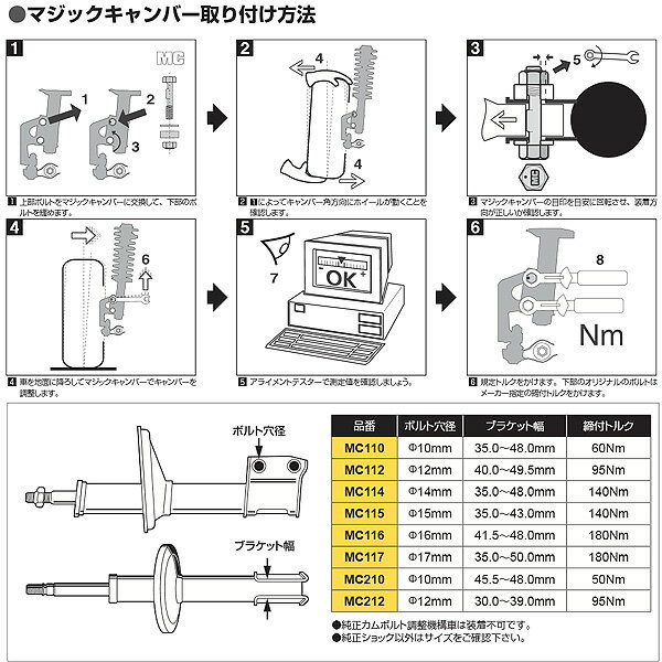 モンロー マジックキャンバー MC117 [プリウスα AVW40W/ZVW41W] 送料無料