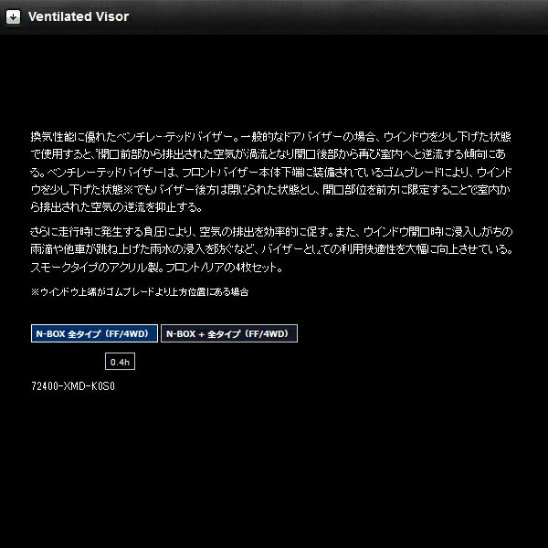無限 ベンチレーテッドバイザー [N BOXカスタム JF1/JF2 H23/12〜H29/9] mugen 72400-XMD-K0S0