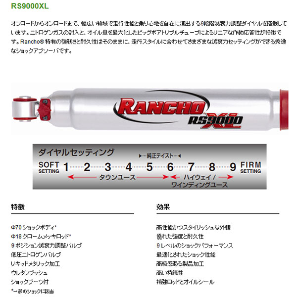 ランチョ RS9000XL 1台分 [ハイエース KDH211K KDH220K 2インチダウン] RANCHO ショックアブソーバー 減衰力9段調整 代引き手数料無料＆送料無料【web-carshop】