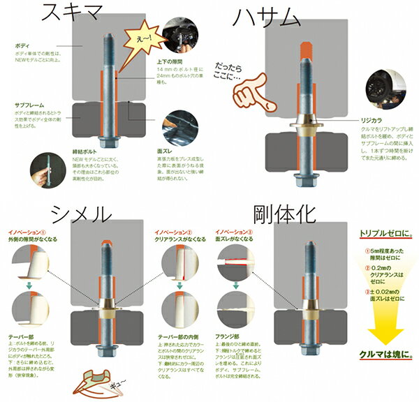 Spoon リジカラ リアのみ[セルシオ UCF30 A B 2000/8～2006/5] スプーン リジカラ 新品 2