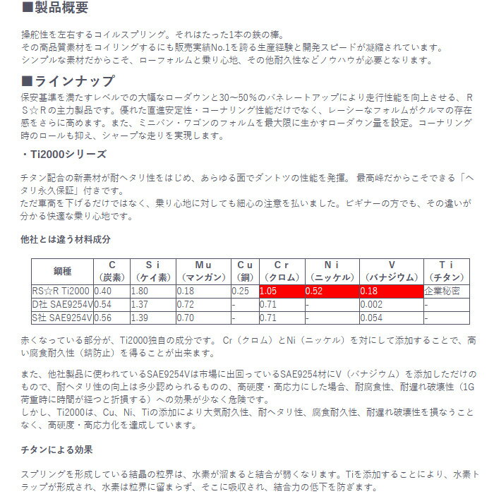 RS-R Ti2000ダウン [タント/タントカスタム LA650S] RS★R・RS☆R・RSR ダウンサス 代引き手数料無料 送料無料(沖縄・離島除く) 2