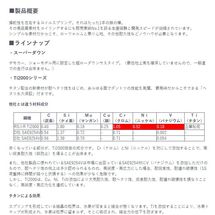 RS-R Ti2000スーパーダウン [スープラ DB06 2WD] RS★R・RS☆R・RSR ダウンサス 代引き手数料無料 送料無料(沖縄・離島除く) 2