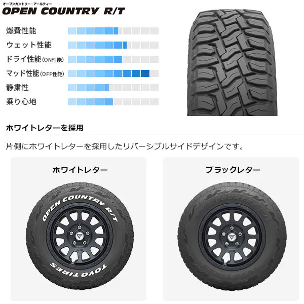 4X4 RT-5N+2 ホワイト + オープンカントリーR/T 4本セット 16X5.5J+22 + 185/85R16 [ジムニー JB64W/JB23W/JA系 JA11V.JA71V等] 組込発送致します