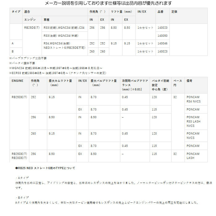 TOMEI ポンカム Bタイプ [スカイライン R34系 RB25DET NEOストレート6] トーメイパワード カムシャフト 送料無料(沖縄・離島・代引除く) 2