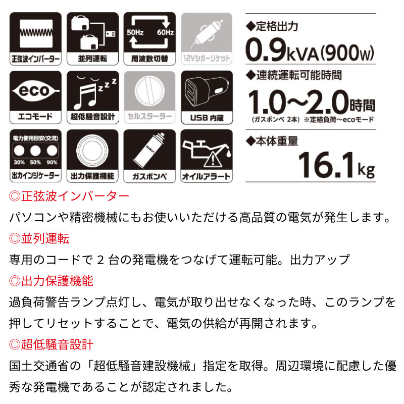 ���� ����С����� �����åȥ��� ȯ�ŵ� GV-9ig 0.9kVA �ݡ����֥��Ÿ� ����ѥ��� ���ȿ����ؼ� �����ȥɥ� �ɺ� �Хåƥ꡼����