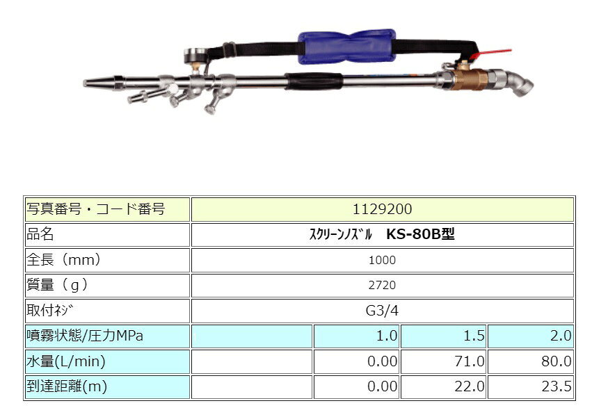 永田製作所 スクリーンノズル KS型 KS-80B