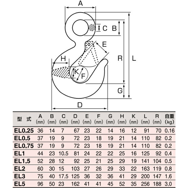 HHH ���꡼���å� �����եå� (��å���) EL1.5 �ٽ�1.5t