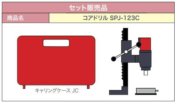 ハッケン コンセック 湿式コアドリル SPJ-123C (ビット別売 スイベル別売) Cロッド...
