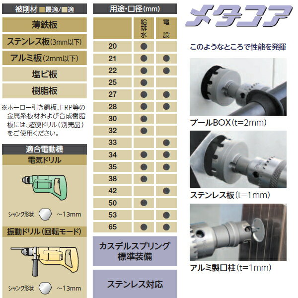 ユニカ メタコア 超硬ホールソー 口径53mm MCS-53 3