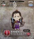 【新品】 一番くじ Fate/Grand Order きゅんキャラオーダー I賞 第四特異点 ラバーストラップ ニコラテスラ フェイト グランドオーダー フィギュア セイバー FGO