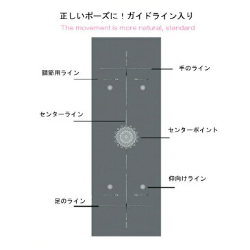 送料無料ガイドライン入りだからポーズが決まる!吸汗抗菌速乾★ヨガマットラグ★タオルYOGATOWELホットヨガジムフィットネス通いに超便利(^^♪滑りにくい