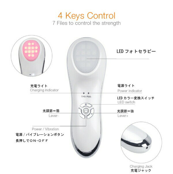 ウォーターピーリング 美顔器 ウォーターピーリング オンラインショップ イオンクレンジング イオントリートメント PDA（パッティング）4つの機能が融合した ウォーターピーリング スマートピール
