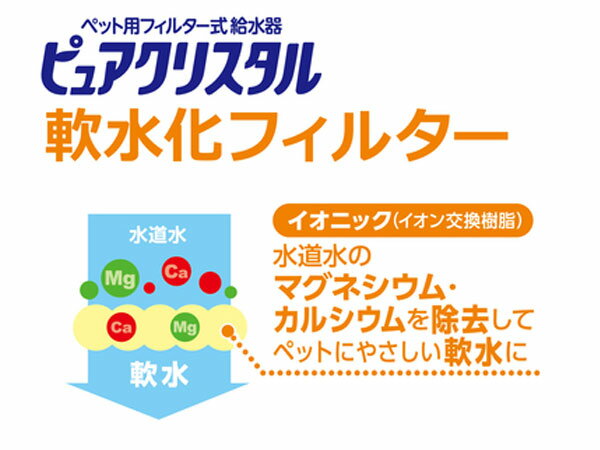 【ポイント5倍＆お買い物マラソン 5/9 20:00～5/16 1:59】ピュアクリスタル 給水器 軟水化 交換 フィルター 犬専用 犬用 全円タイプ 2個入 いぬ ジェックス 2