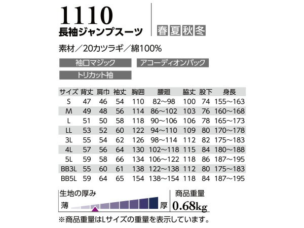 【ポイント5倍＆お買い物マラソン 5/9 20:00～5/16 1:59】長袖ジャンプスーツ 1110 ネイビー 5L 10着 クレヒフク 春夏秋冬 ツナギ 作業着 ユニフォーム 送料無料 3