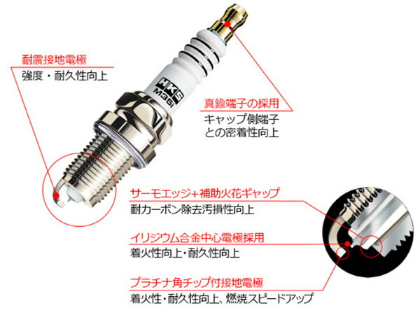 【最大20倍P買いまわりでポイントアップ 5/20のみ! 】86 GRMN ZN6 スーパーファイヤーレーシング プラグ 4本 HKS 50003-M40HL NGK8番相当 H28.02～R03.07 ネコポス 送料無料