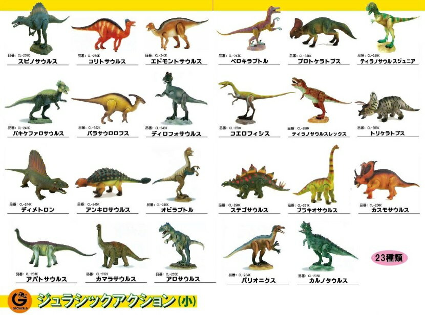 楽天市場 ジュラシックアクション コリトサウルス ヤマサンネットショップ楽天市場店