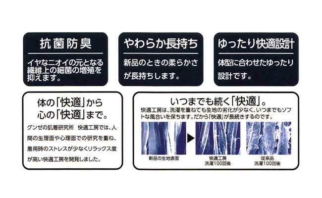 【メール便対応】[快適工房]長袖U首 M.L/KH3010/肌着/下着/白/ホワイト/男性/メンズ/ビジネス/旅行/着替え/日本製/hpz【RCP】