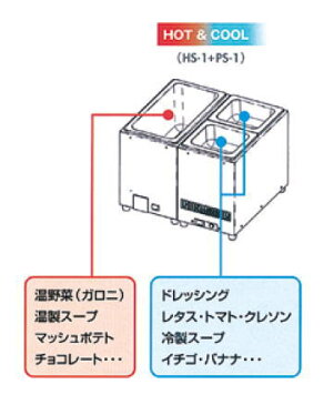 フーズウォーマー PS-1【代引き不可】【バイキング ビュッフェ】【タイジ】【TAIJI】【保温器】【味噌汁ウォーマー】【業務用厨房機器厨房用品専門店】