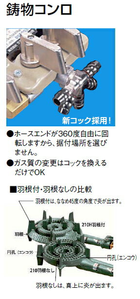 鋳物コンロ 四重コンロ TS-440用バーナー（(ガス種：都市ガス) 13A）【鋳物コンロ 卓上コンロ ガスコンロ】【業務用厨房機器厨房用品専門店】