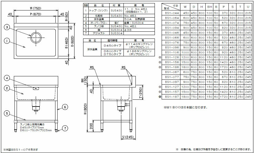 マルゼン 一槽シンク（430ブリームシリーズ） BS1-097【代引き不可】【流し】【業務用シンク】【ステンレスシンク】【流し台】【厨房用シンク】 2