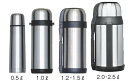 18-8ワンダーボトル F-2379 2L 【魔法瓶 まほうびん】【お茶用品】【18-8ステンレス】【水筒】【業務用厨房機器厨房用品専門店】