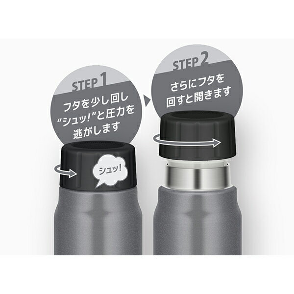 【サーモス】THERMOS 保冷炭酸飲料ボトル シルバー 500ml 水筒 炭酸飲料対応 炭酸対応 保冷 アウトドア キャンプ フェス スポーツ ゴルフ サッカー 野球 部活 アウトドア fjk500