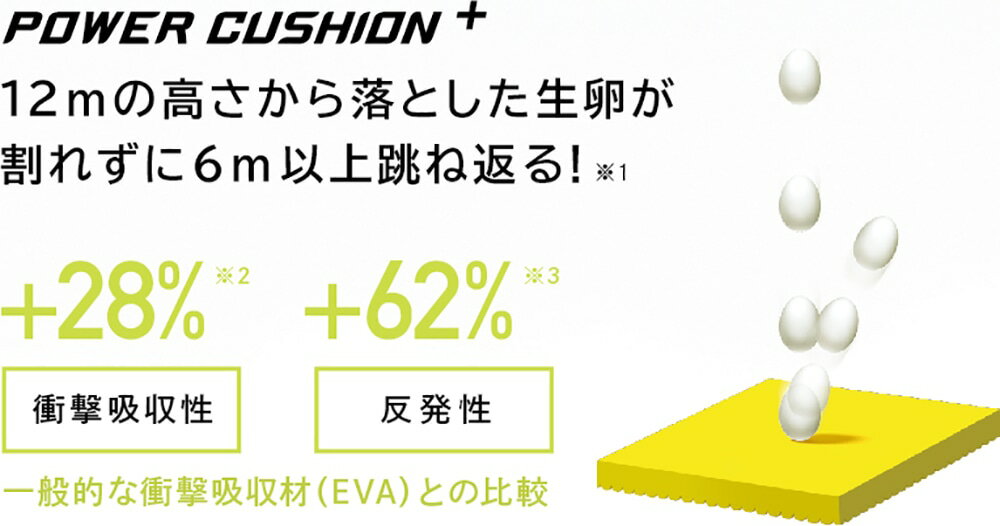 【送料無料】ヨネックス YONEX テニスシューズ レディース パワークッションエクリプション4 ウィメンGC オムニ・クレーコート用 SHTE4LGC 544 ティールグリーン 22.5cm 部活 2022年春夏モデル