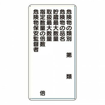 事故を未然に防ぐ、安全対策用標識です。サイズ600×300mm、取付穴:φ4mm個装サイズ：62×33×1cm重量個装重量：1551g素材・材質鉄板(明治山)仕様取付穴(端部):4ヵ所生産国日本※複数個ご購入の場合、別途送料が発生する場合がございます。※ラッピング・のし未対応です※送り先が北海道・沖縄・離島への配送は、追加送料をご請求となる可能性がございます。　その場合は当店にて注文確認後、別途追加送料のご連絡をさせていただきます。※在庫切れの場合、ご注文をキャンセルとさせて頂く場合がございます。　予めご了承ください。fk094igrjs