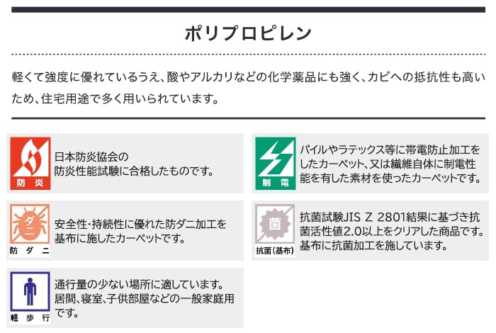 サンゲツ サンジューシー オーダーカーペット 生地サンプル 引っ越し 新生活
