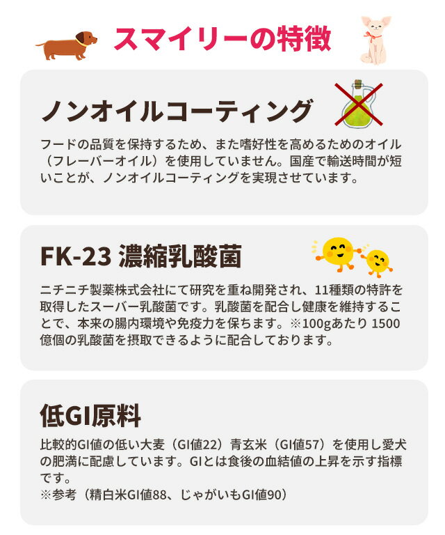 smiley スマイリー ドッグフード 国産ま...の紹介画像3