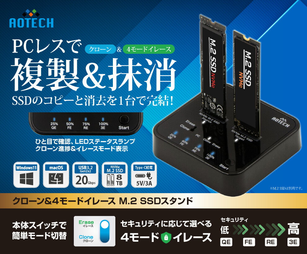 樂天商城 - M.2 NVMe SSD クローン＆4モードイレーススタンド AOK-NVMERCL-20G 箱潰れ品