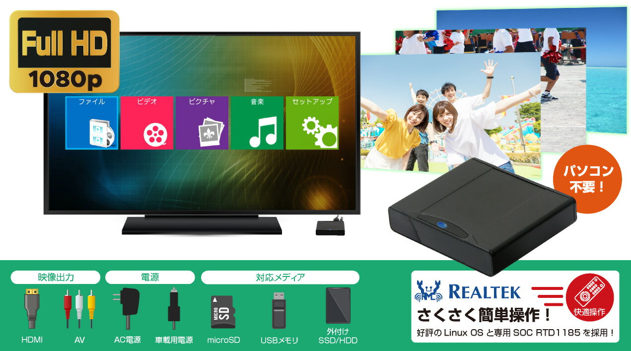 【中古】Logicool G ASTRO Gaming HDMI アダプター for PS5 PS4 ミックスアンプ 用 オプティカル 光デジタル オーディオ SPDIF 音声分離 AHS-HDMIADP 国