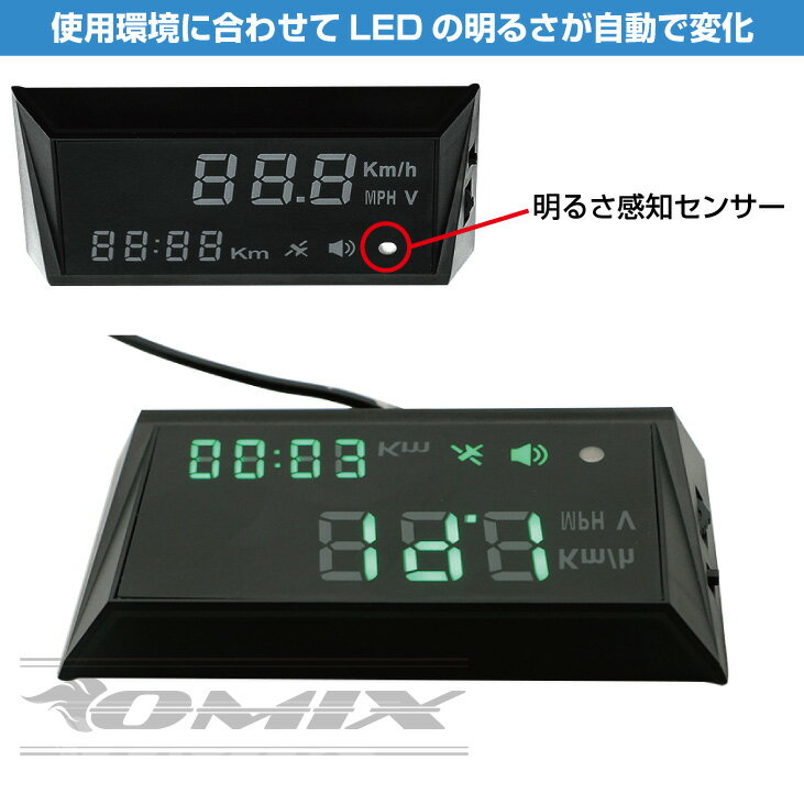 HUD��GPS �إåɥ��åץǥ����ץ쥤 �ֺܥ��ԡ��ɥ᡼���� ���Ի��ס��Ű��ס�ɽ���������ȥǥ��ޡ�