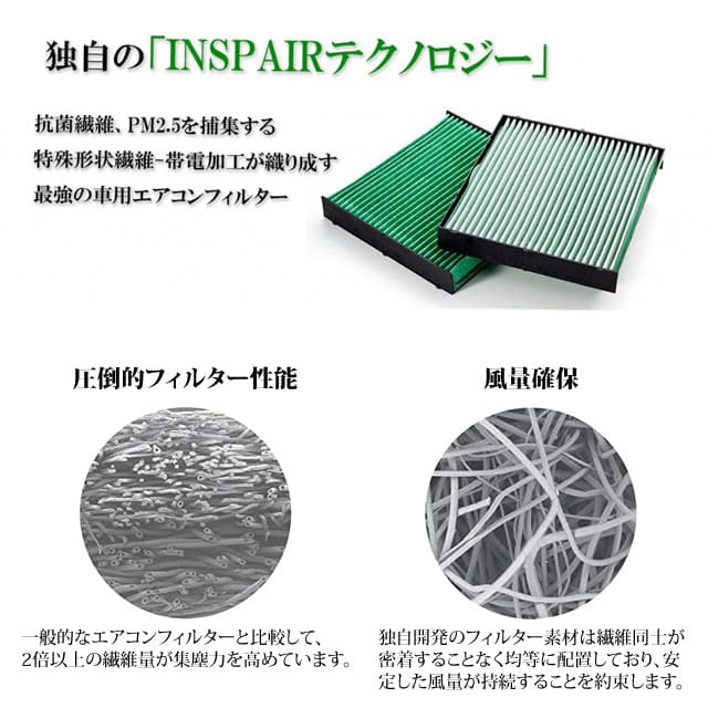 【送料込み/クリックポスト】ホンダ CR-V H18/10〜H23/11 エアコンフィルター MLITFILTER エムリットフィルター エアコンのマスクできれいな車内を！ 強力集塵 簡単交換 花粉症対策 カビ臭抑制 抗菌 純正規格準拠 高品質な日本製 [D-060]