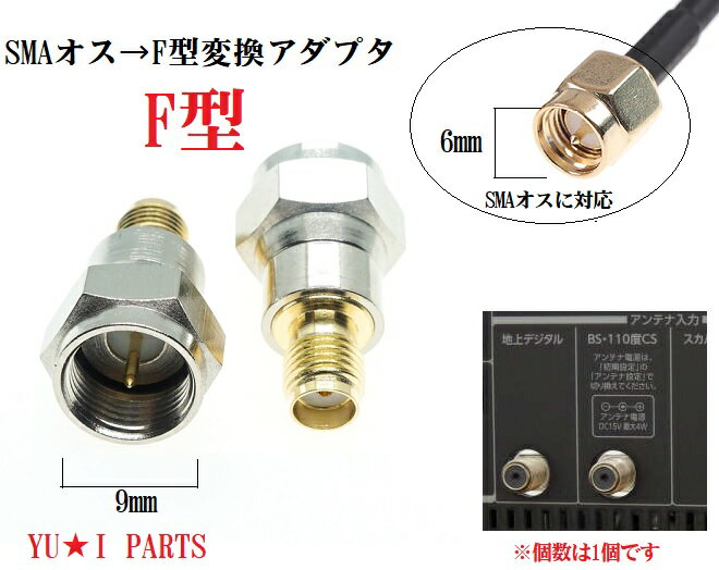 Ω地上デジタルアンテナ 用変換アダプタ　フィルムアンテナ　SMA（メス)→F型（オス）変換コネクタ 変換プラグ