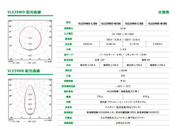 屋外看板LED電球　〜ViewLamp　ビューランプ〜　バラストレス水銀ランプ　300Wタイプ　配光：40度　白色 5700k