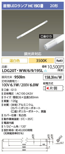 LEDָLEDꥹ20W  ECOHiLUXHE 160SLDG20TWW/7/10/16SLDG20TWW/6/9/19/SL