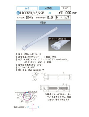 FPL・FHP コンパクトLED蛍光灯　LED照明　アイリスオーヤマ55W型電源内蔵　白色 ECOHiLUX CP2　LDCP55W/15/22B