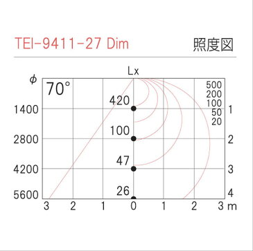 テス・ライティング　シームレス間接照明　Cupola~クポラ~　2700K　900mmタイプ