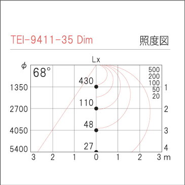 テス・ライティング　シームレス間接照明　Cupola~クポラ~　3500K　900mmタイプ