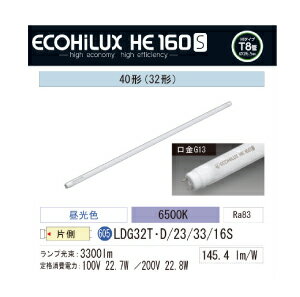 LEDָLEDꥹ40W 3300lmECOHiLUX HE 160SLDG32TD/23/33/16S