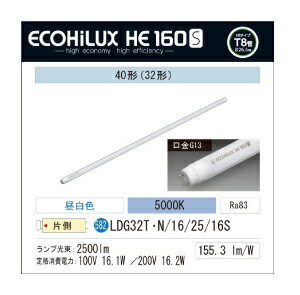 LEDָꥹ40W  2500lmECOHiLUX HE 160S LDG32TN/16/25/16S