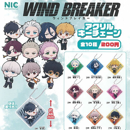 楽天市場】wind breaker」 ちびぐるみ vol.1 (※再販)の通販 楽天市場】wind breaker」 ちびぐるみ vol.1 (※再販)の通販