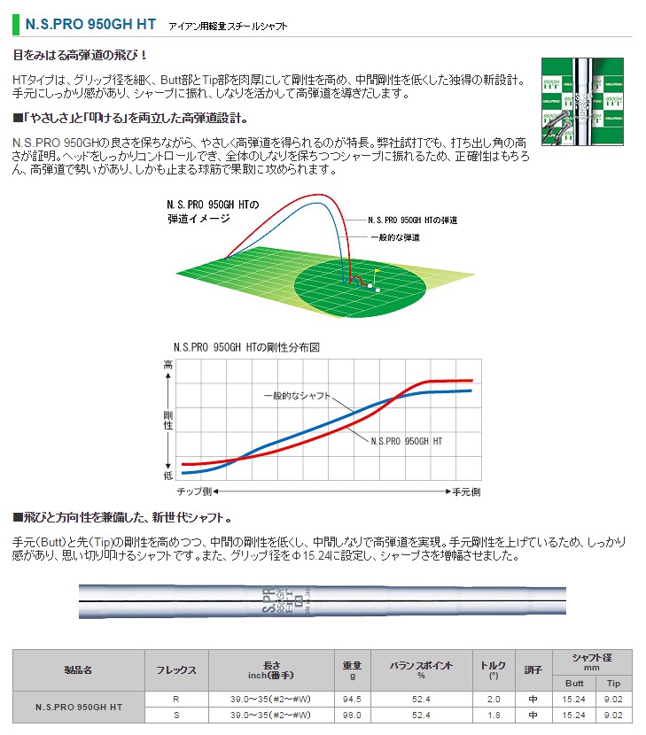 NIPPON SHAFT 日本シャフト N.S.PRO 950GH HT アイアンシャフト [リシャフト対応]